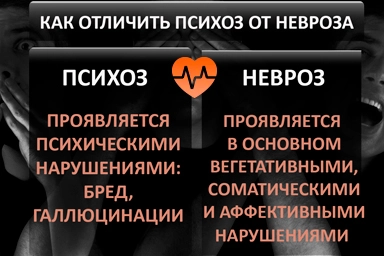 Лечение психоза в Ишеевке